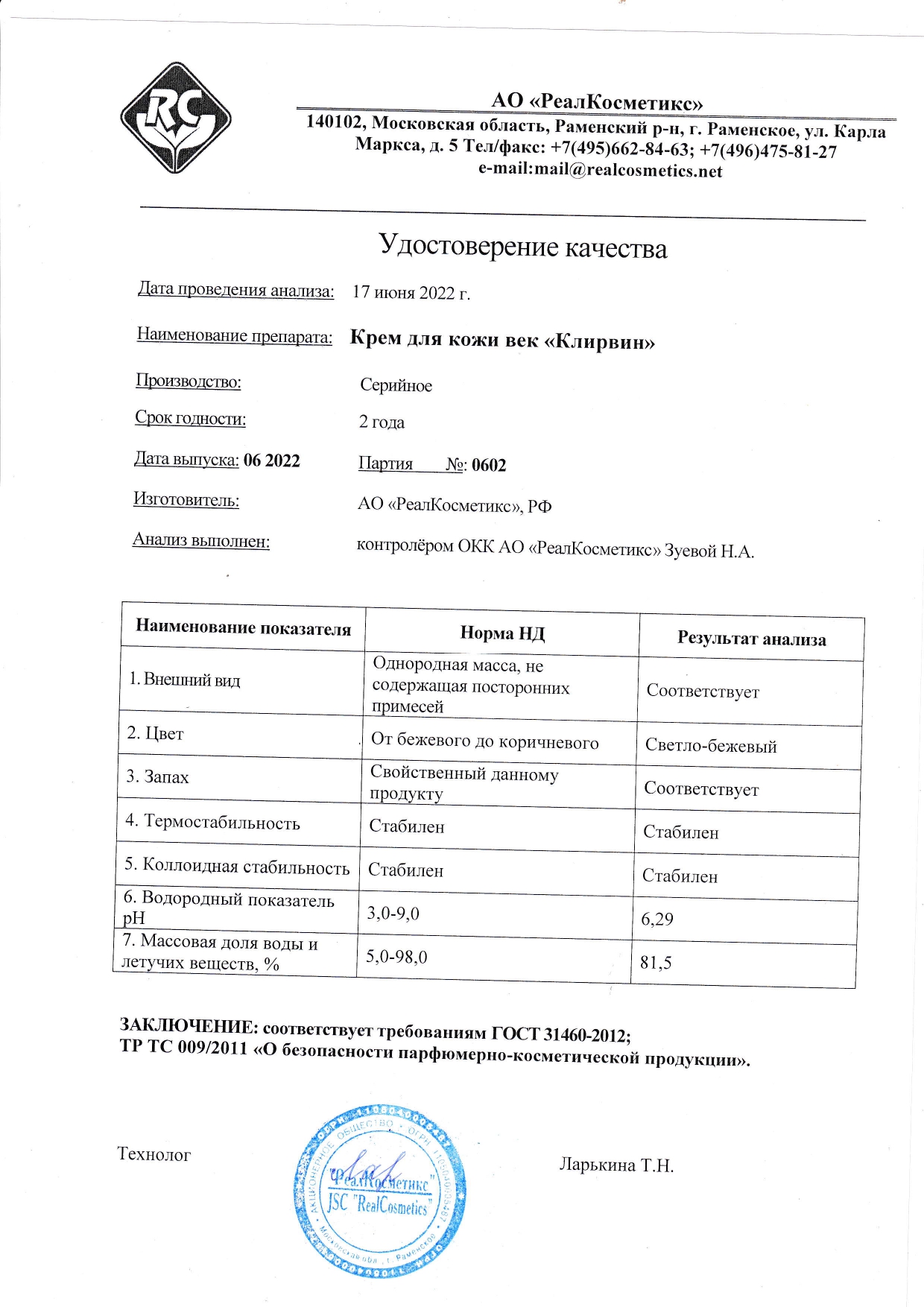 Паспорт №0620220602